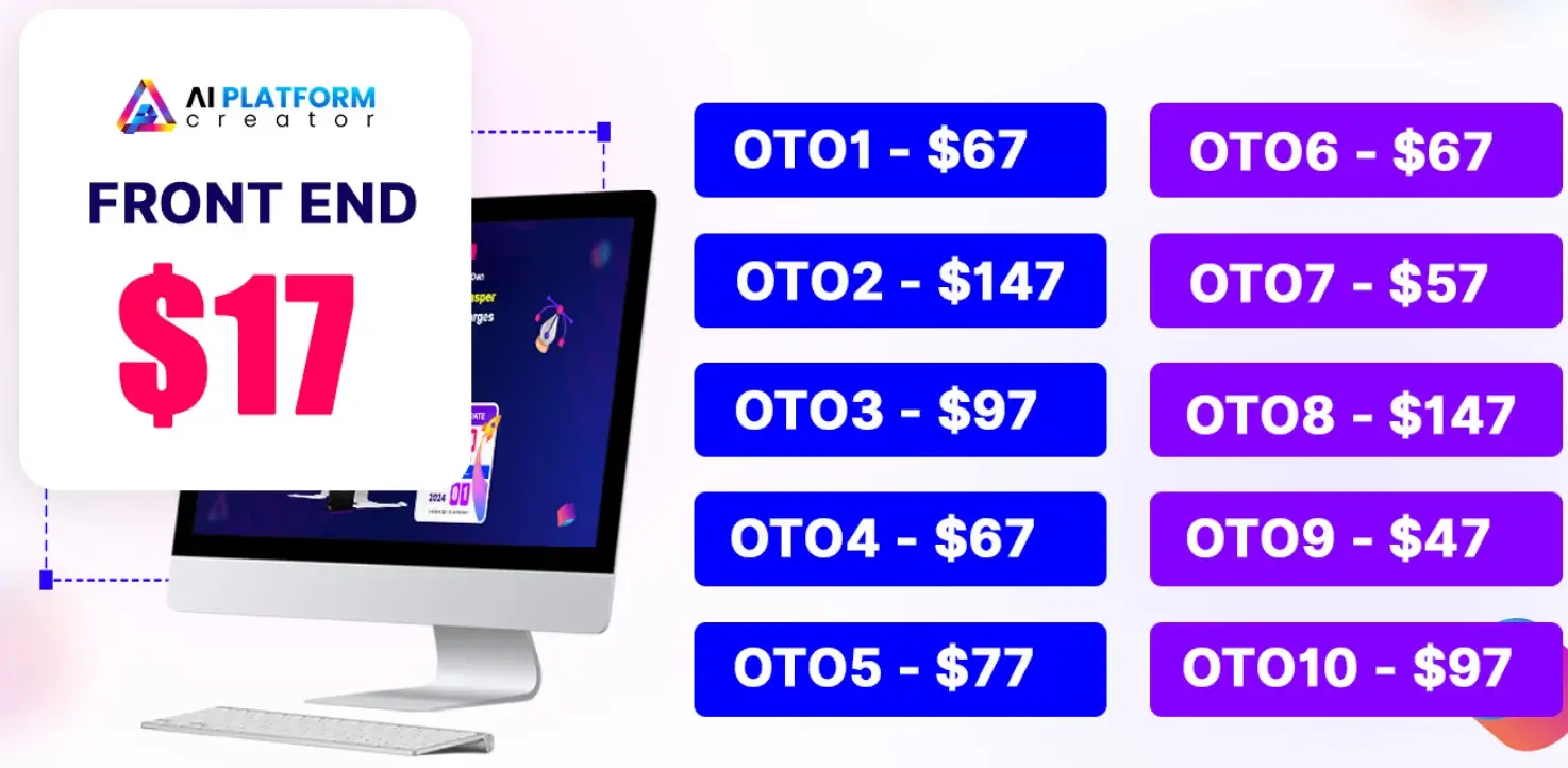 AI Platform Creator OTO Bundles