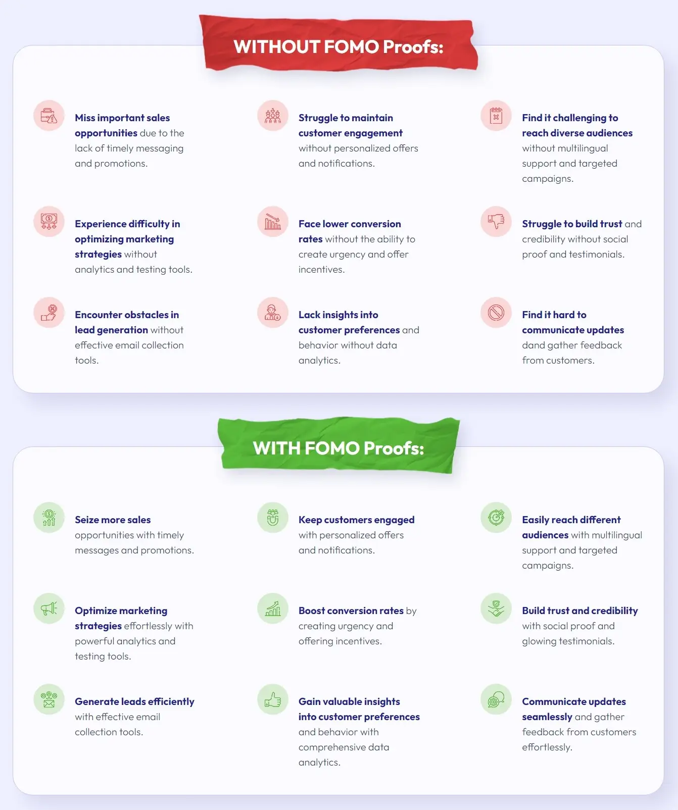 Fomo Proofs Review