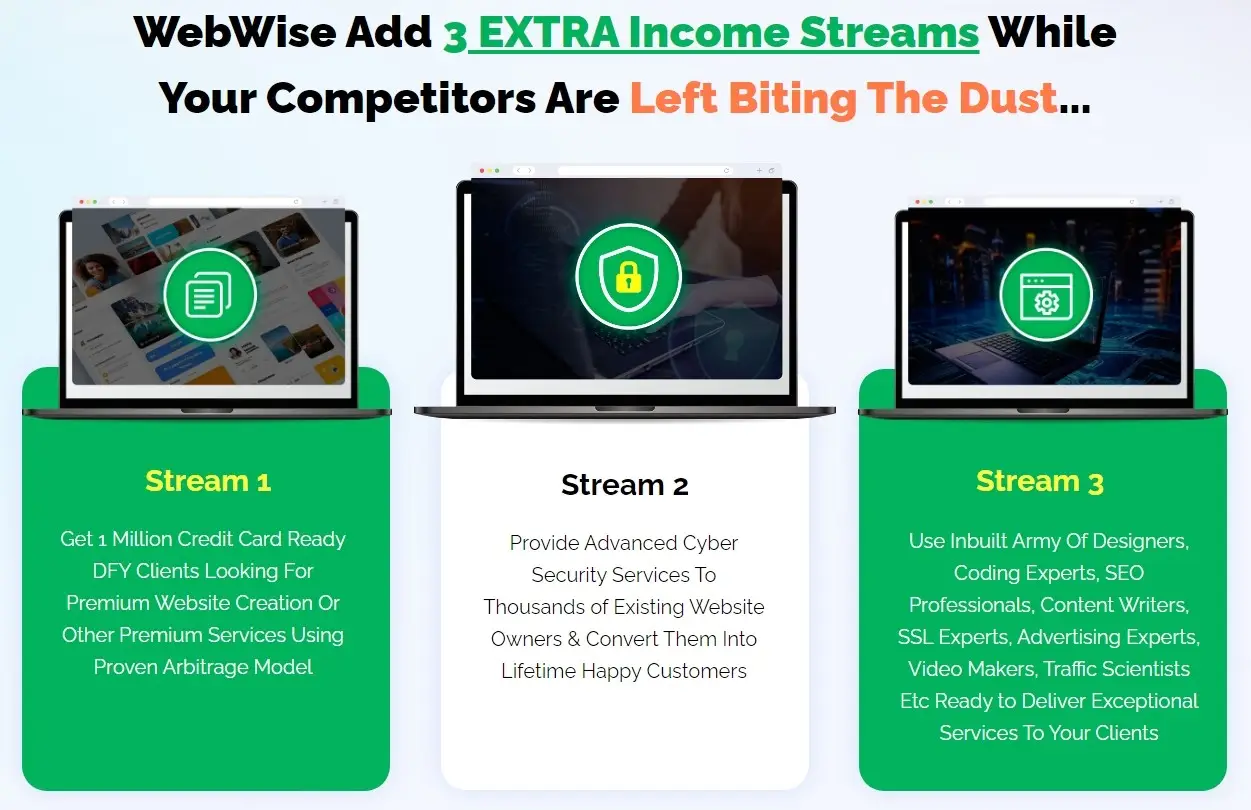 WebWise Bonuses