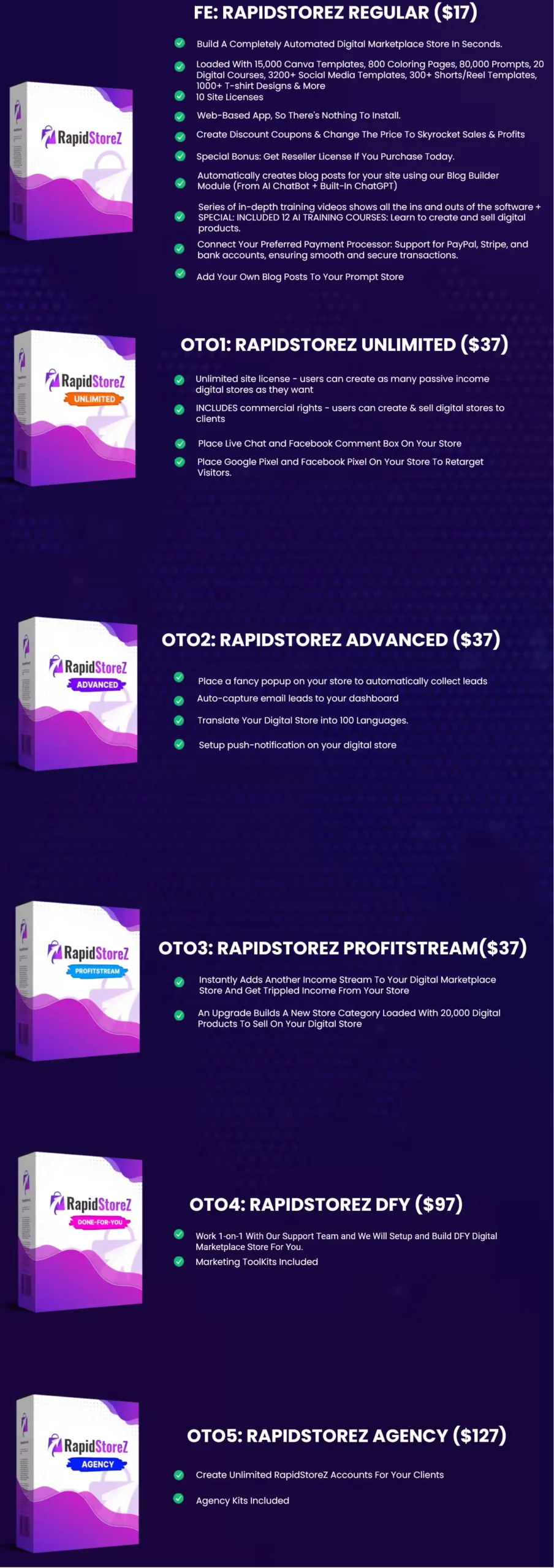 RapidStoreZ Review OTO Bundle