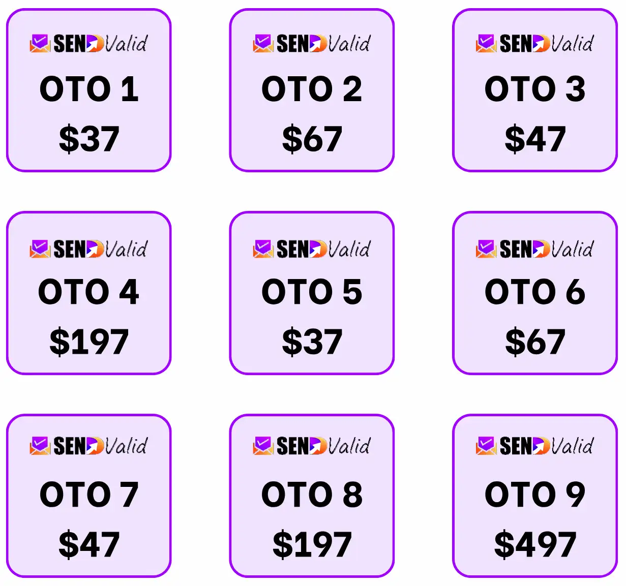 SendValid OTO Bundle